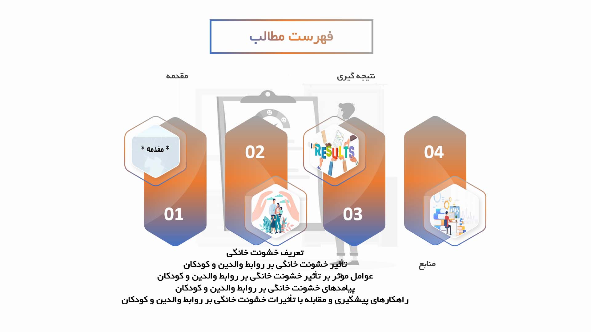 پاورپوینت تأثیر خشونت خانگی بر روابط والدین و کودکان